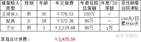 秦皇岛医保小额提取代办600以内(医保提取代办中介)