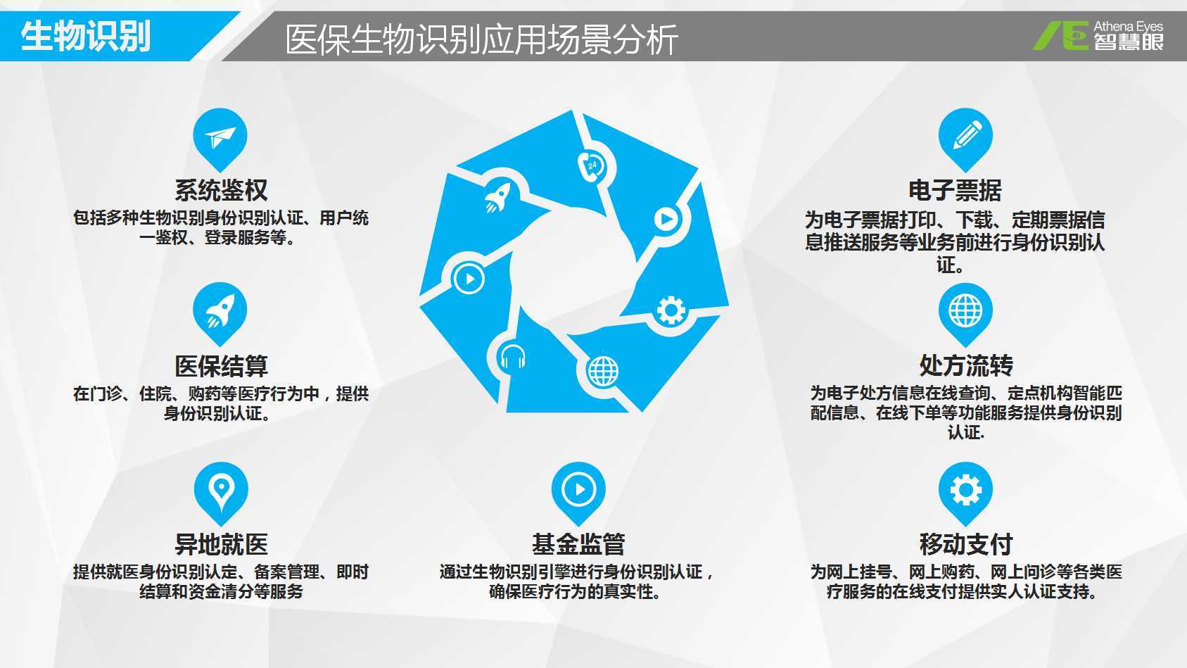 秦皇岛医保套现是用什么套的(医保套现是怎么操作的)