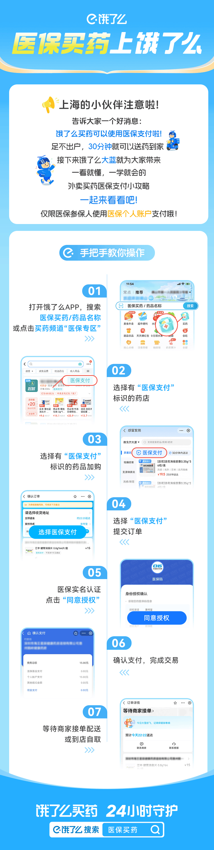 秦皇岛上海医保提取平台(上海医疗保险提取)
