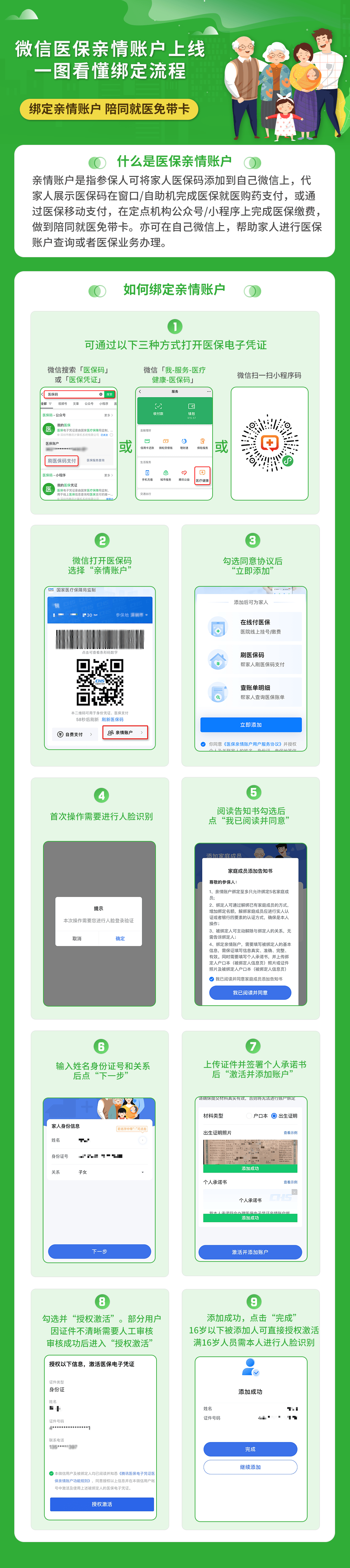 秦皇岛医保24小时提取微信(微信提取医保卡里的钱)