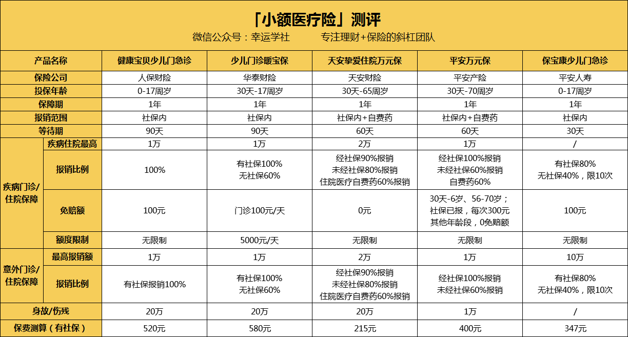 秦皇岛医保小额提取代办600以内(医保提取24小时中介)