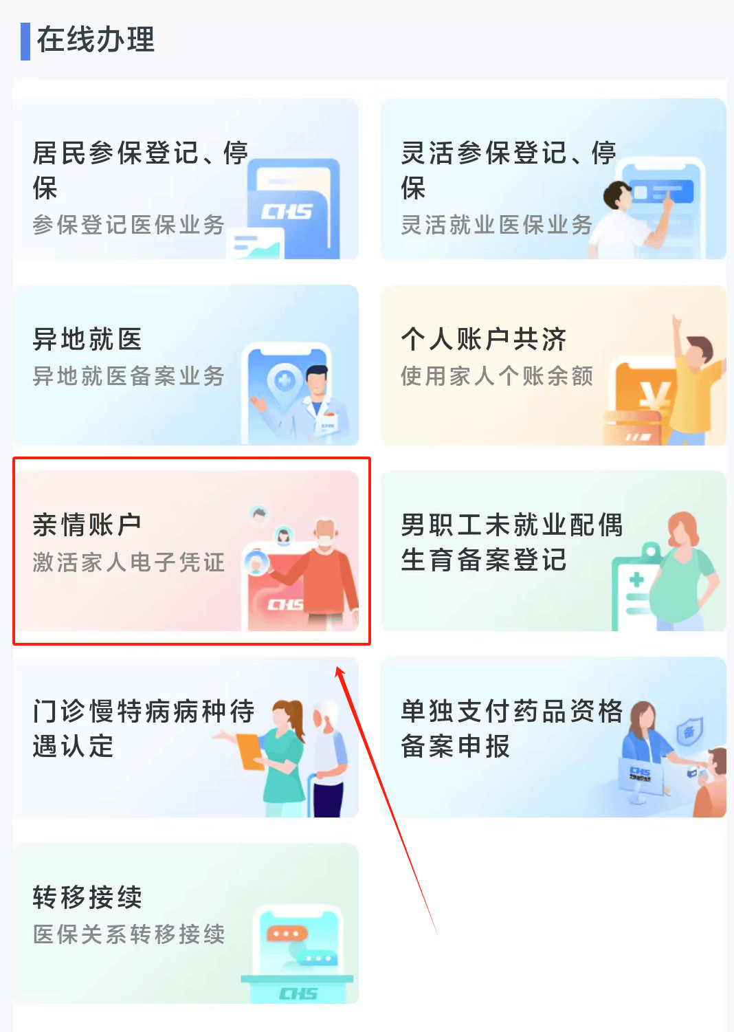 秦皇岛医保24小时微信中介代取代办(微信医保怎么代办)