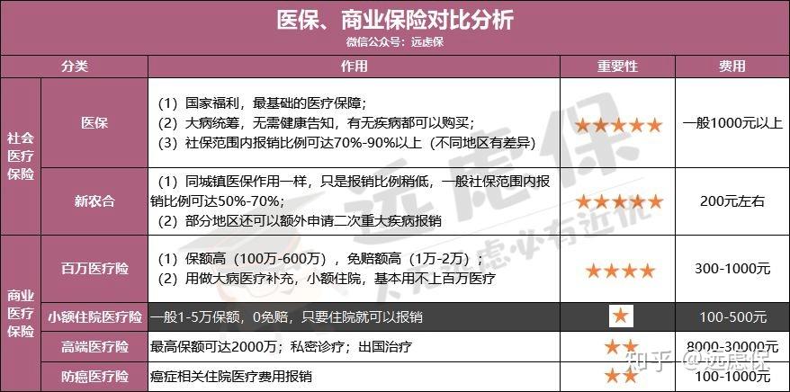 秦皇岛医保小额提取代办600以内(医保提取微信24小时)