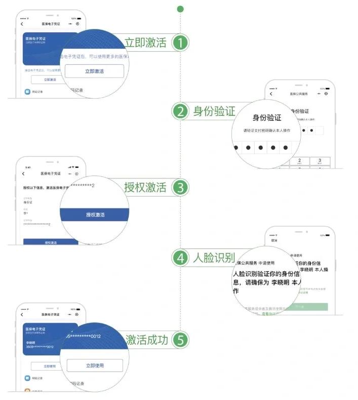 秦皇岛武汉医保卡余额提取(武汉医保卡余额提取多久到账)