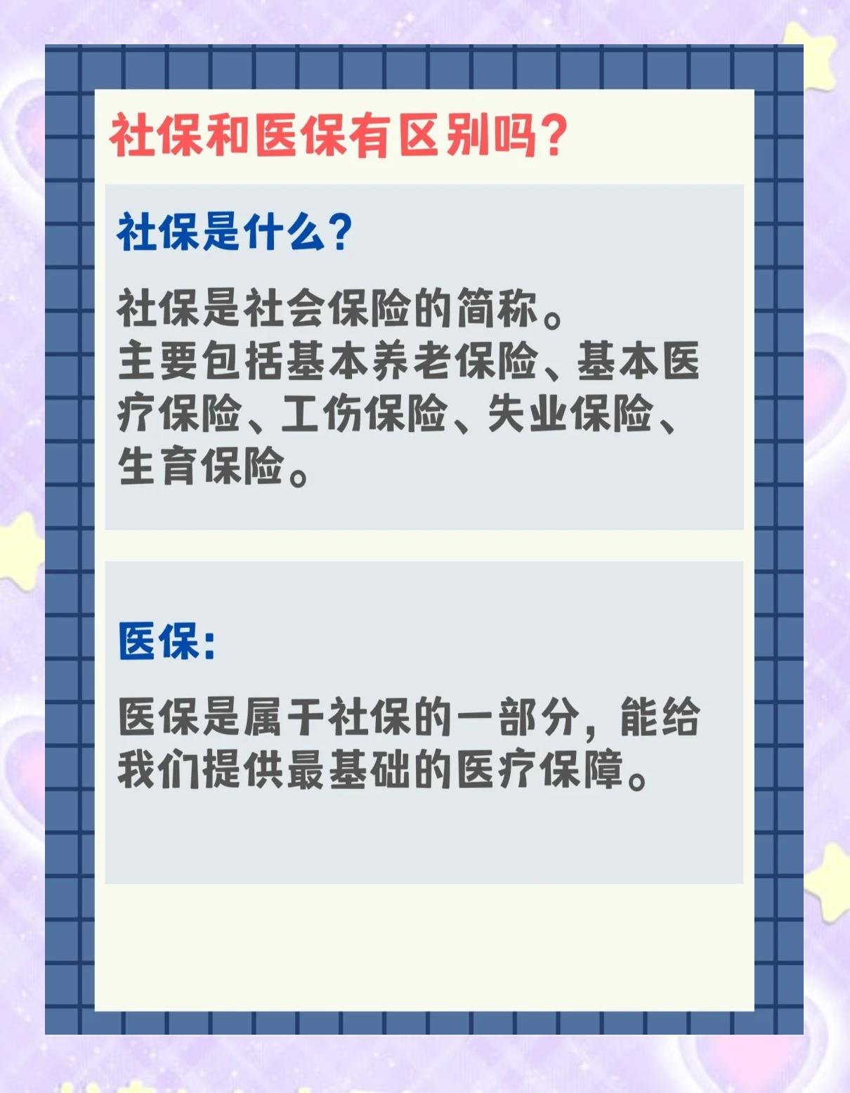 秦皇岛交了社保还要交医保吗(交了社保还要交农村合作医疗吗)