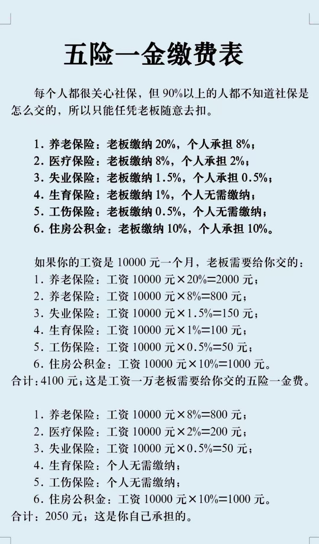 秦皇岛职工医保和居民医保的区别(北京职工医保和居民医保的区别)