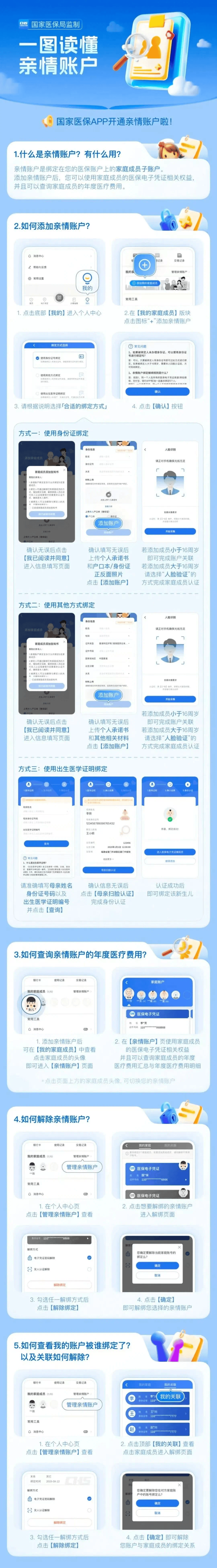 秦皇岛医保卡怎么激活(医保卡怎么激活成储蓄卡)