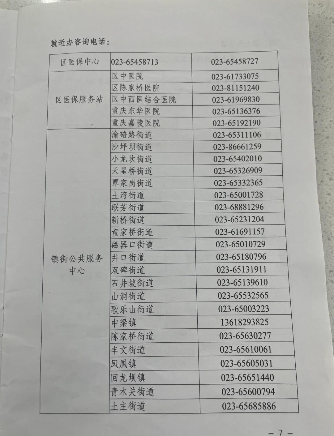 秦皇岛医保卡挂失电话(苏州医保卡挂失电话)